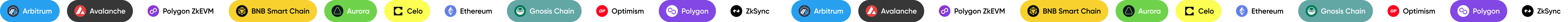 logos